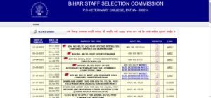 BSSC Inter Level Various Recruitment
