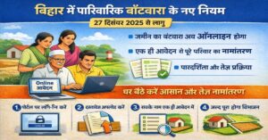 Bihar Parivarik Batwara & Jamabandi Online