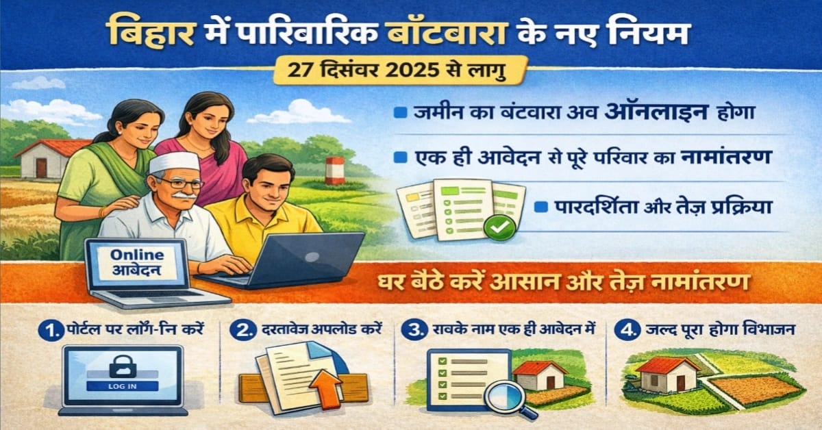 Bihar Parivarik Batwara & Jamabandi Online
