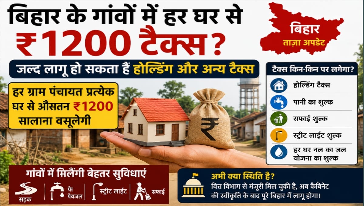 Bihar Village Tax 2026 क्या बिहार के गांवों में हर घर से ₹1200 टैक्स लिया जाएगा जानें पूरी जानकारी